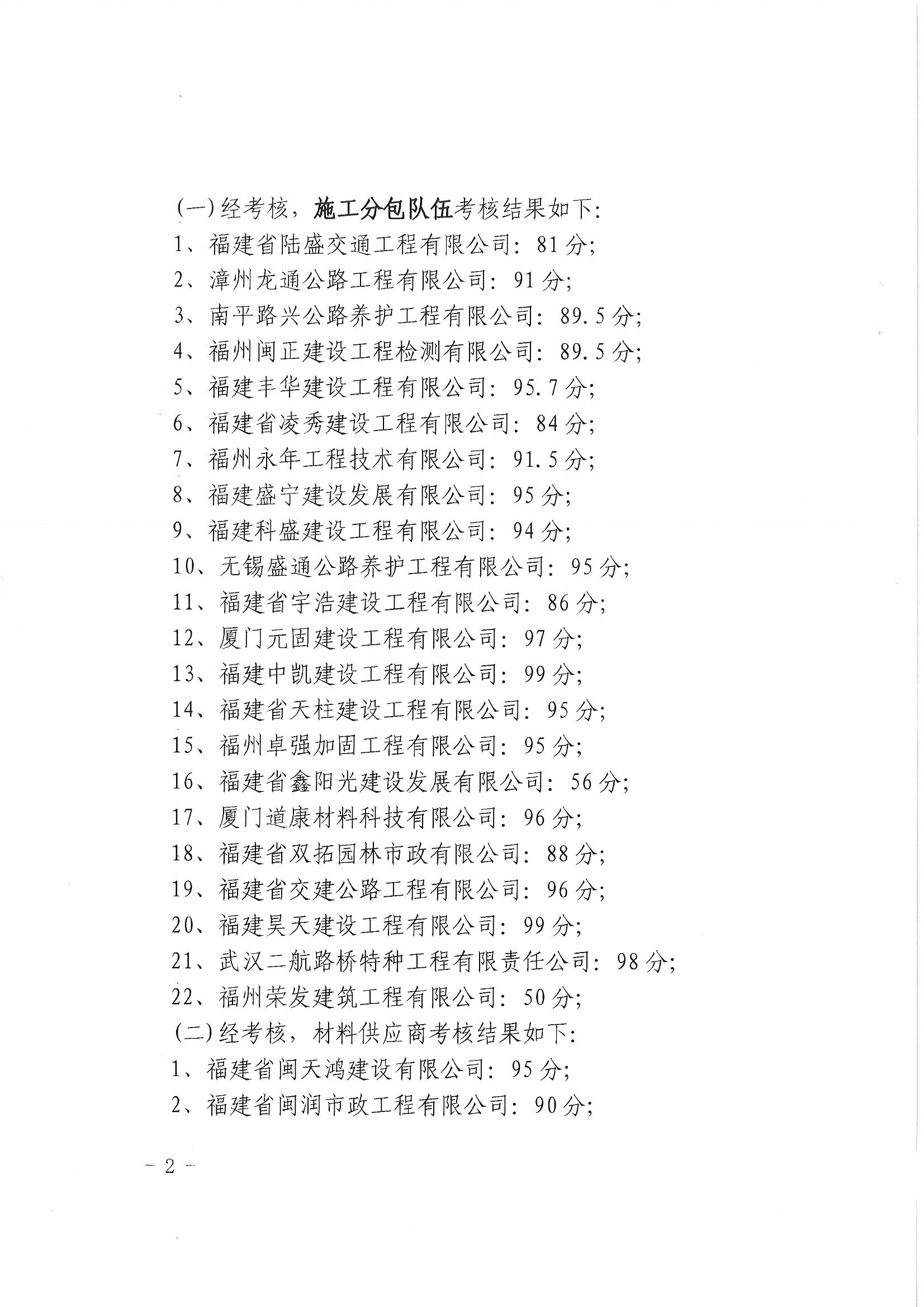 福建高速养护网 -  LEDONG.COM
