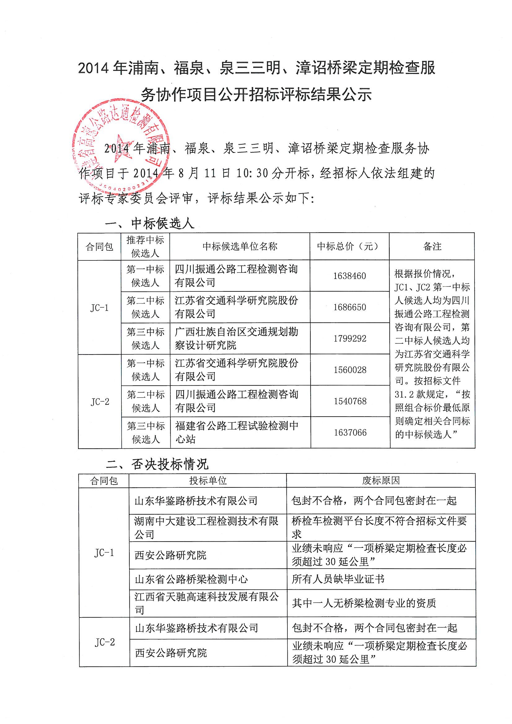 福建高速养护网 -  LEDONG.COM