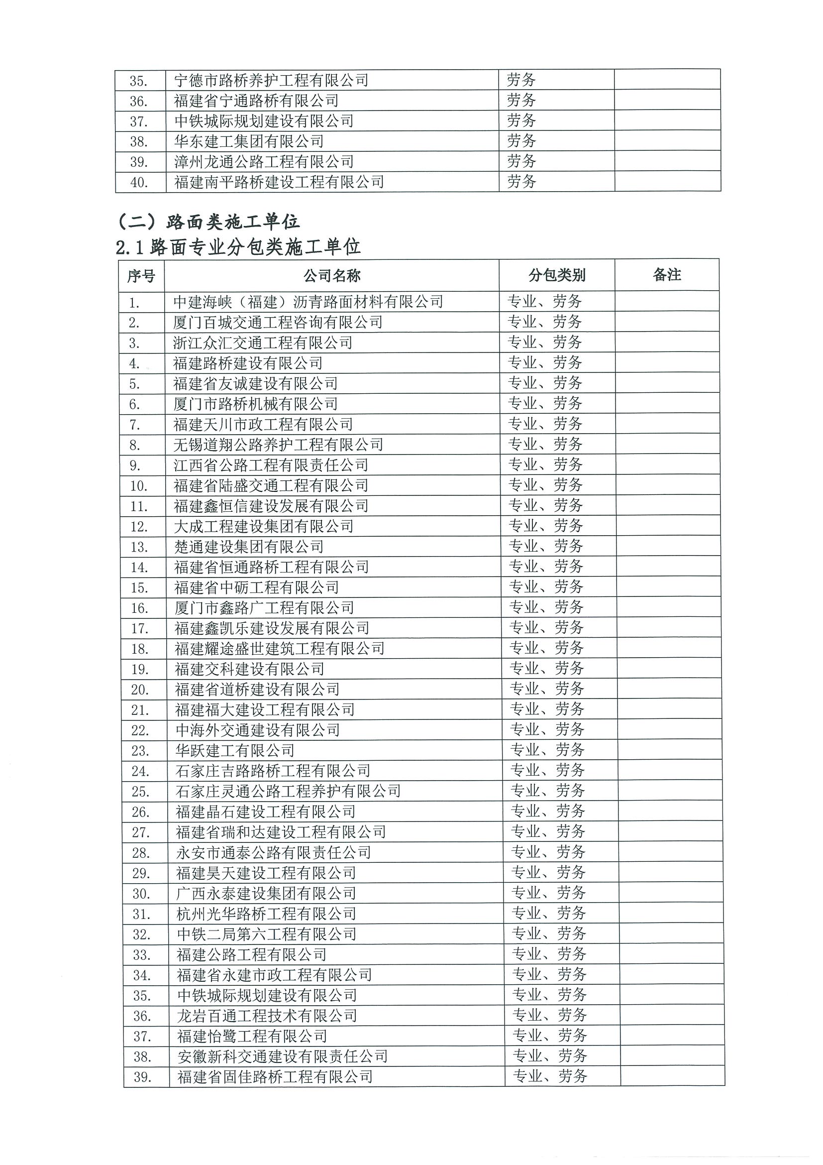 福建高速养护网 -  LEDONG.COM