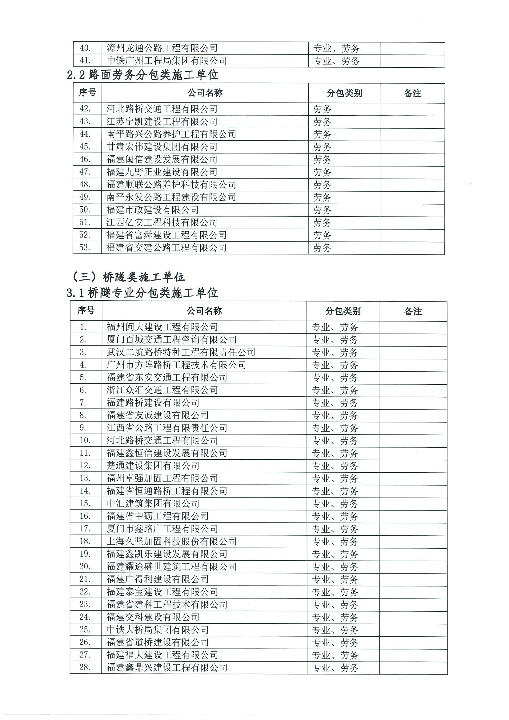 福建高速养护网 -  LEDONG.COM