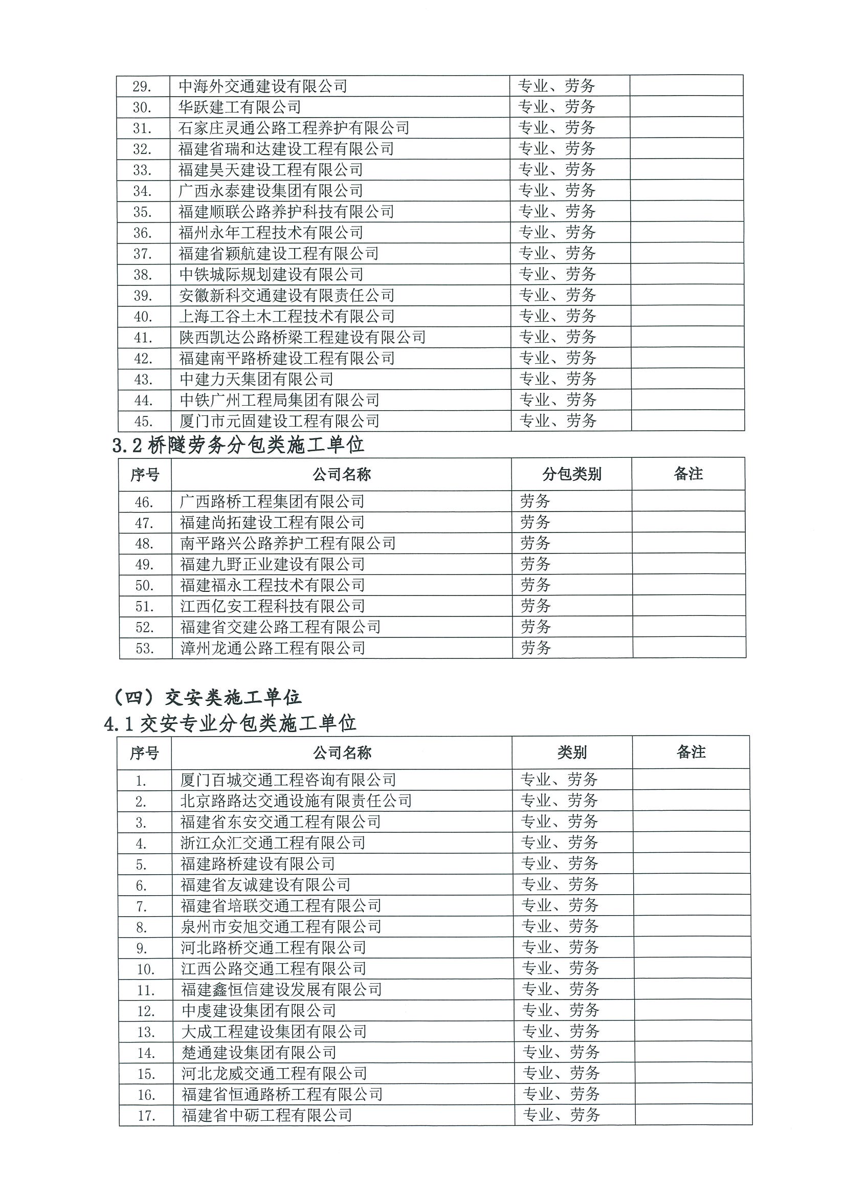福建高速养护网 -  LEDONG.COM