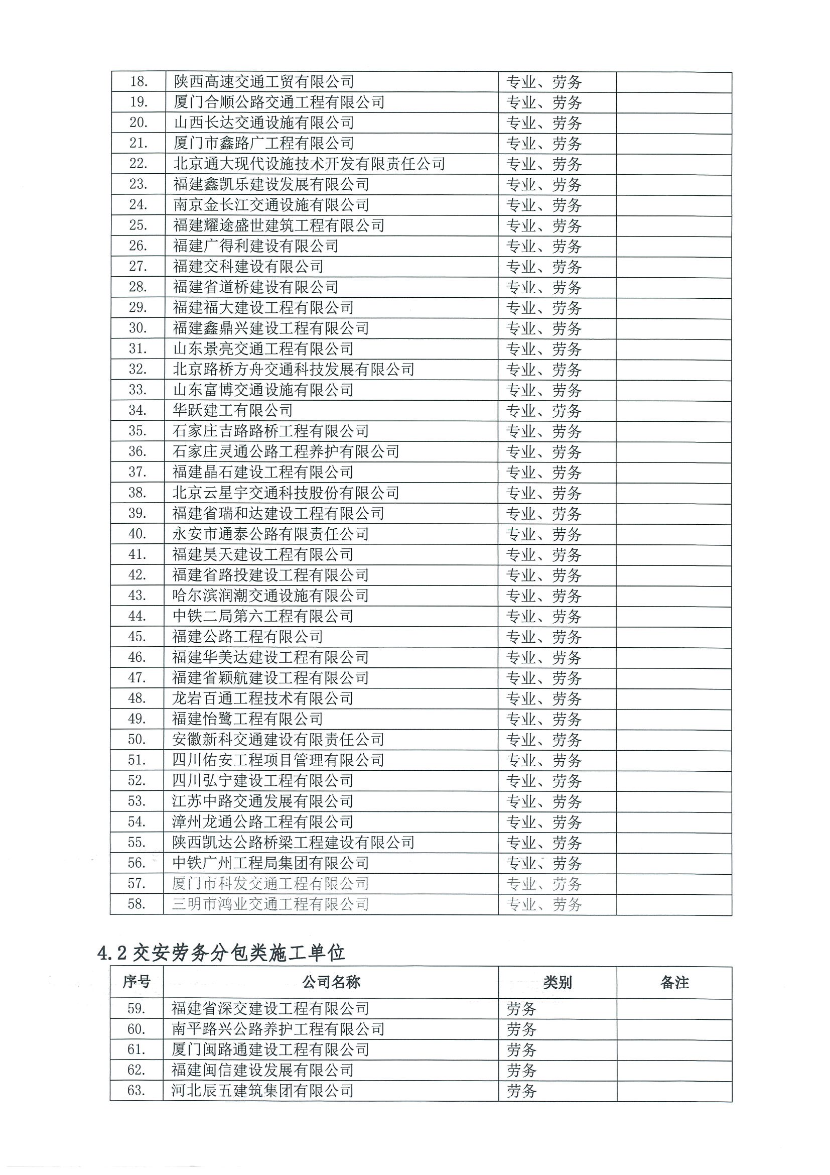 福建高速养护网 -  LEDONG.COM