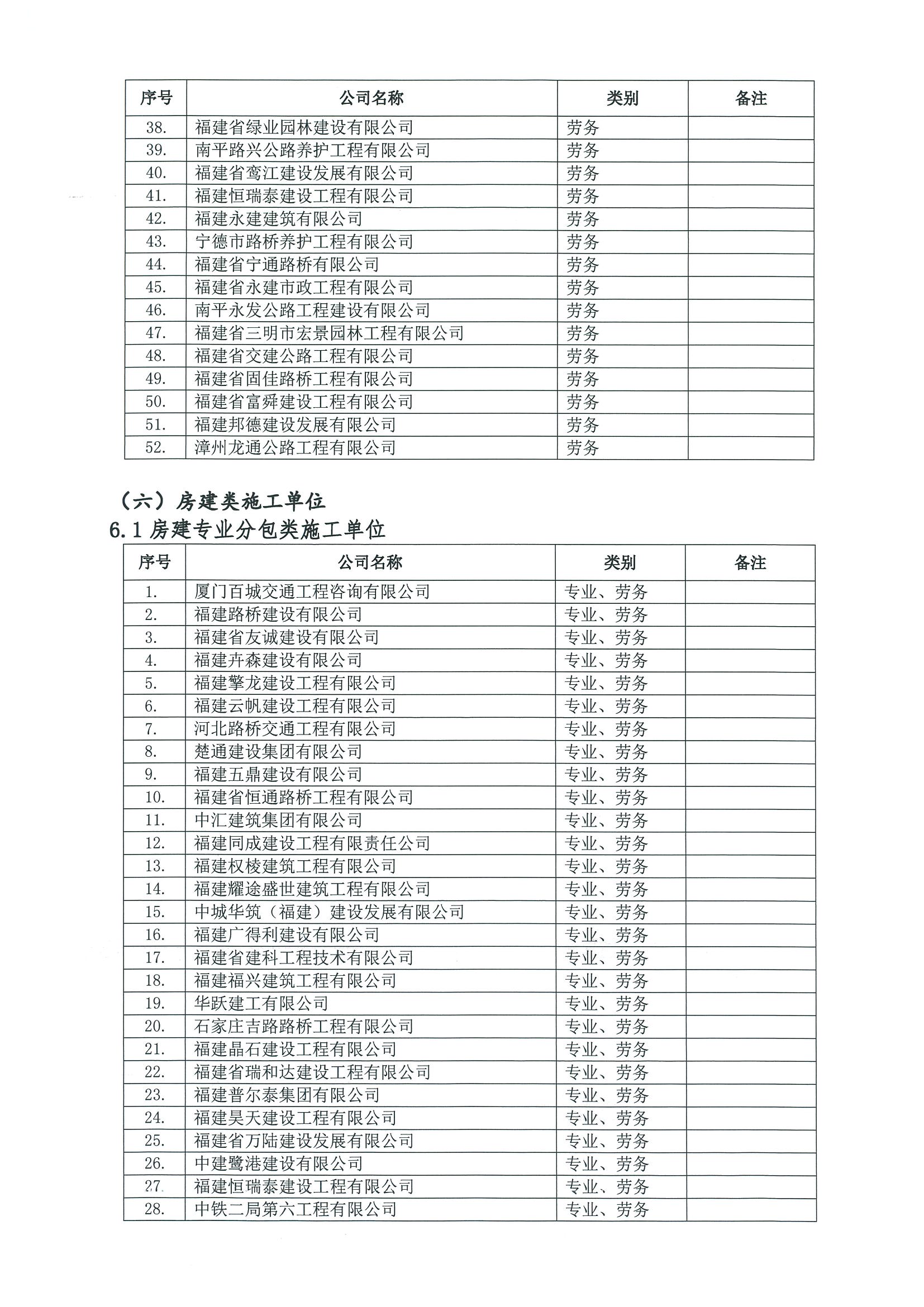 福建高速养护网 -  LEDONG.COM