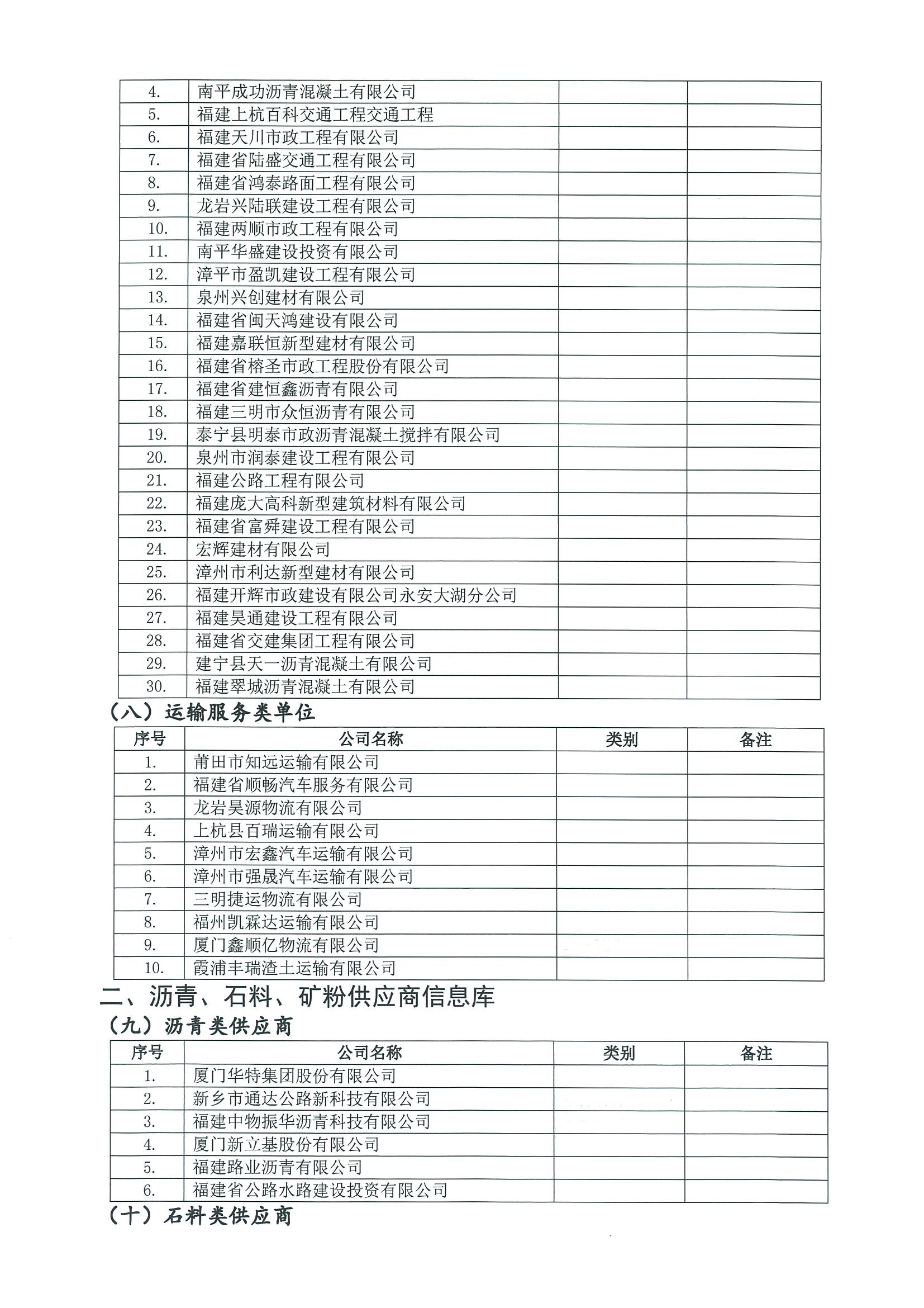 福建高速养护网 -  LEDONG.COM