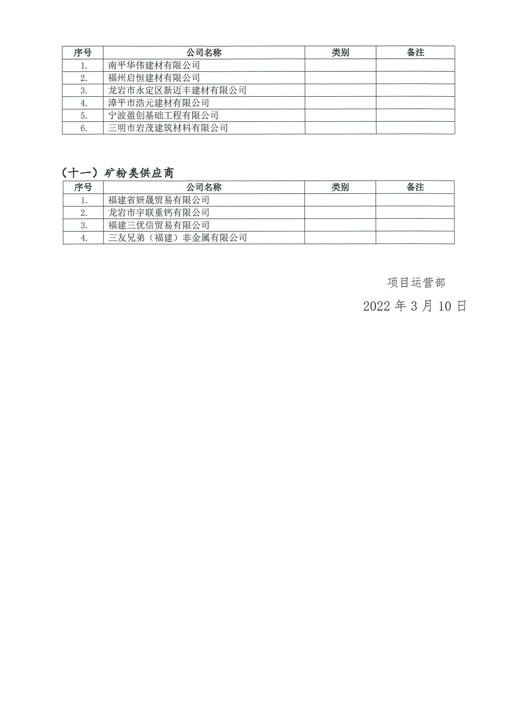 福建高速养护网 -  LEDONG.COM