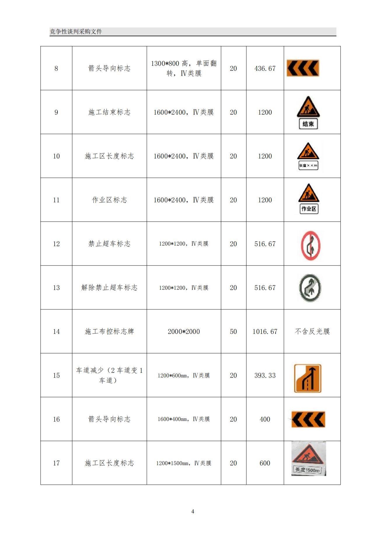 福建高速养护网 -  LEDONG.COM