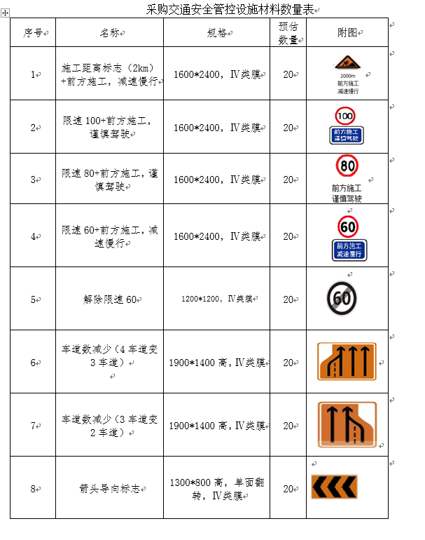 福建高速养护网 -  LEDONG.COM