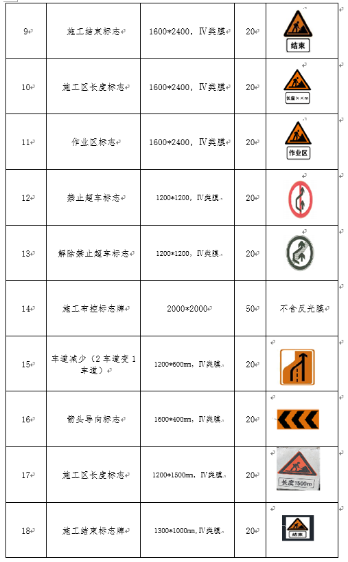 福建高速养护网 -  LEDONG.COM