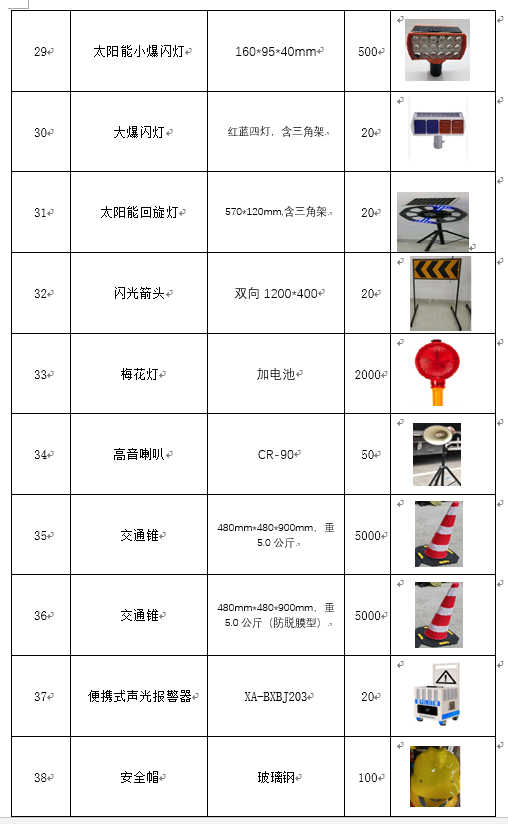 福建高速养护网 -  LEDONG.COM