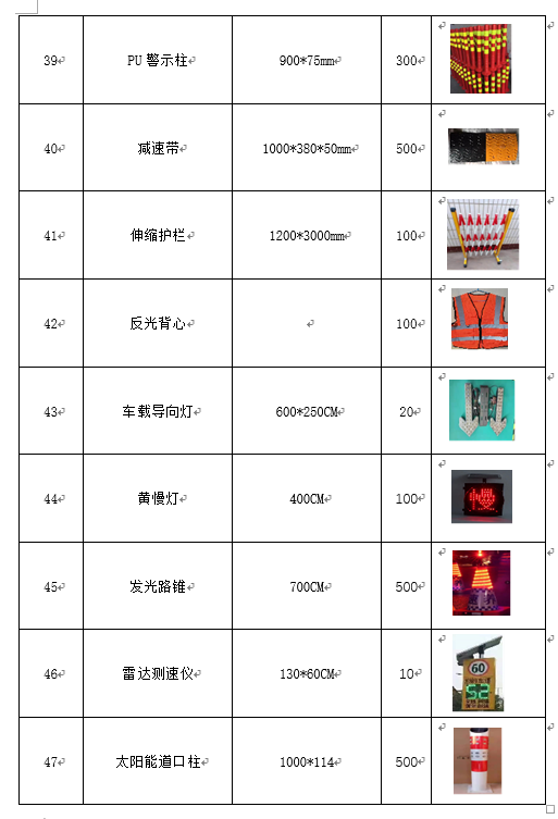 福建高速养护网 -  LEDONG.COM